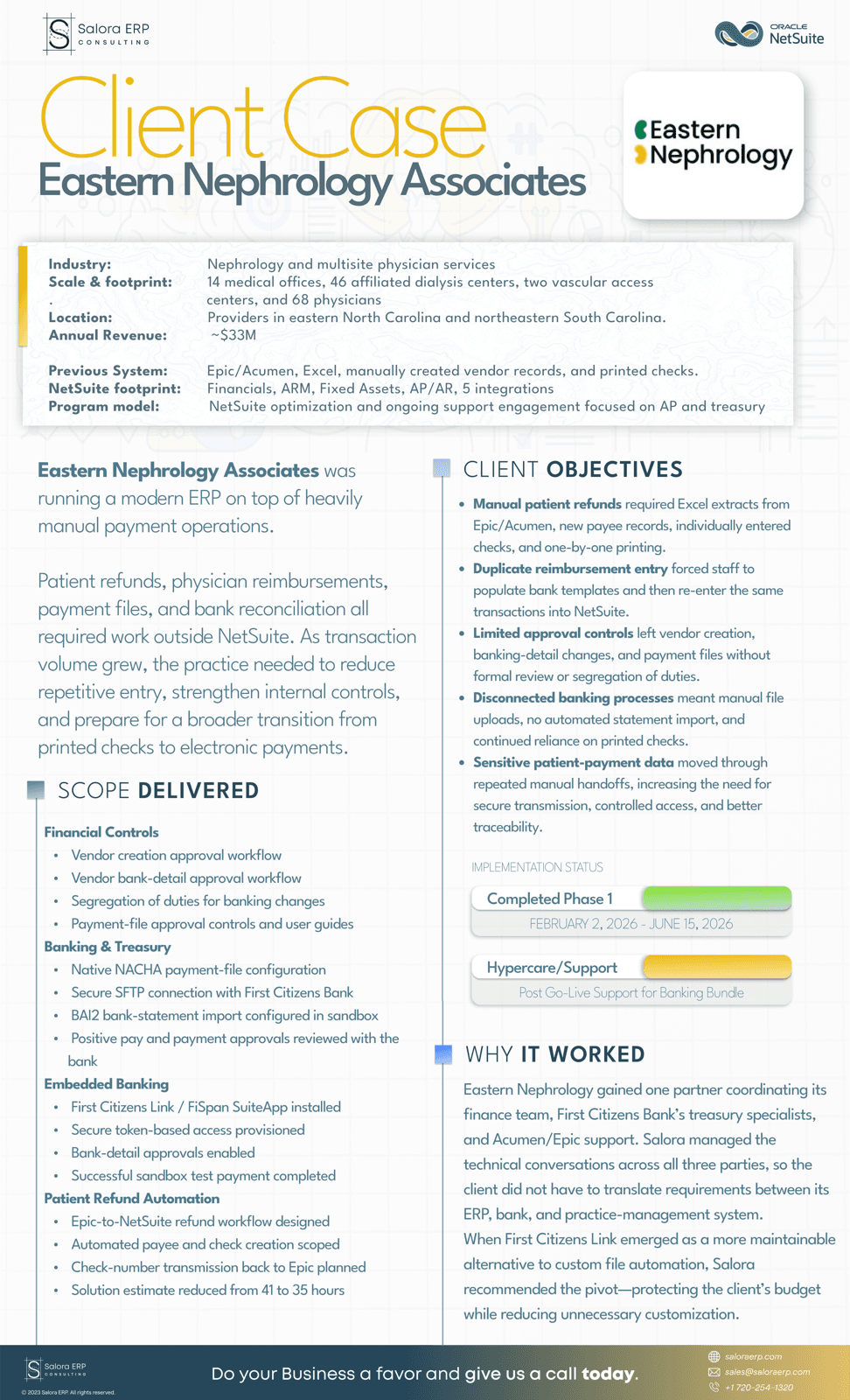 Eastern Nephrology Associates client case study one-pager