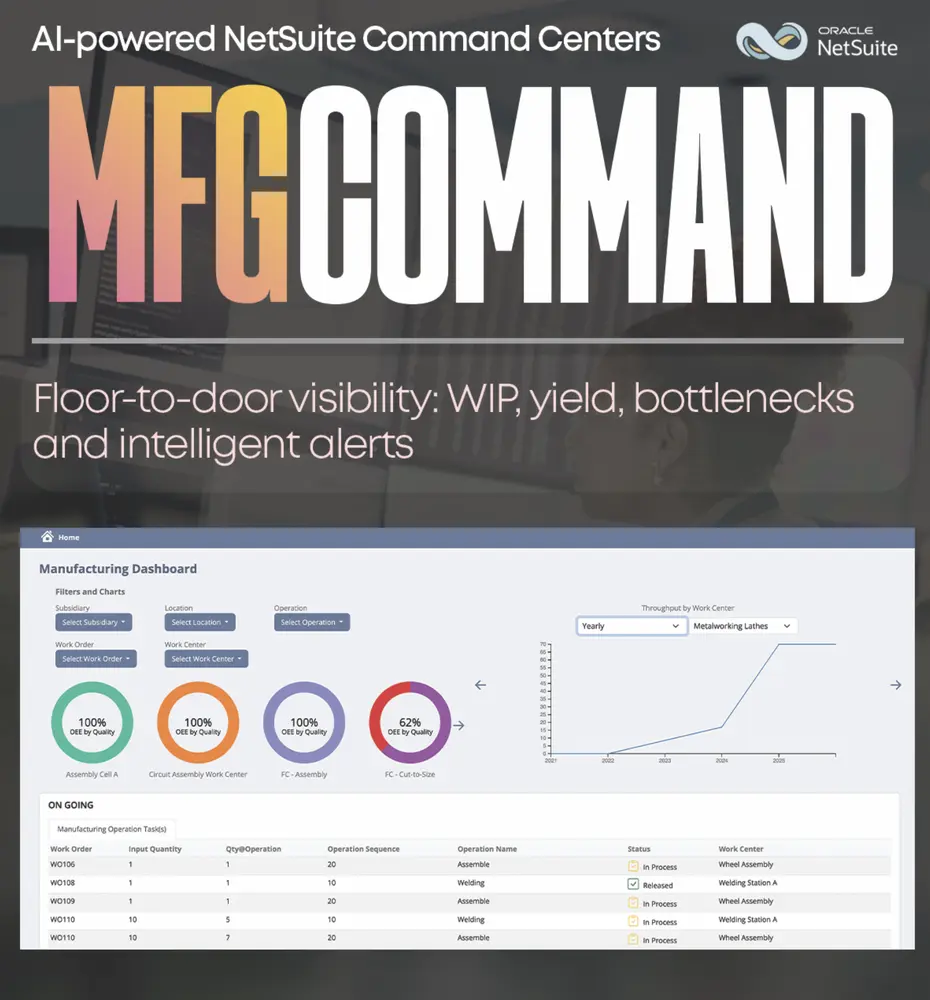 MFGCommand manufacturing dashboard with WIP, yield, and work-order status in NetSuite